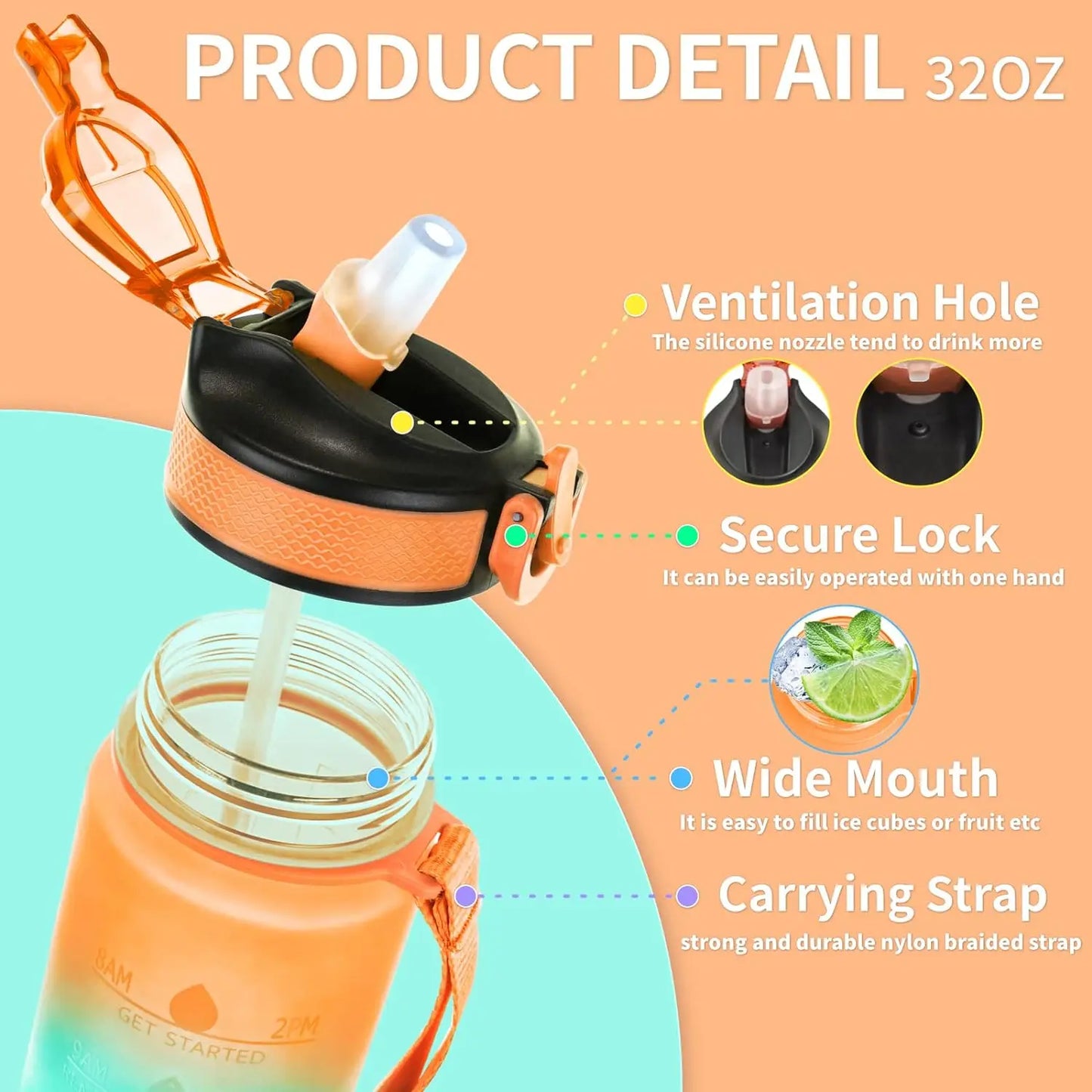 1pc 1000ml Large Capacity Gradient Water Bottle,Water Bottle with Straw 1 Litre Leakproof with Time Marker, BPA Free Perfect