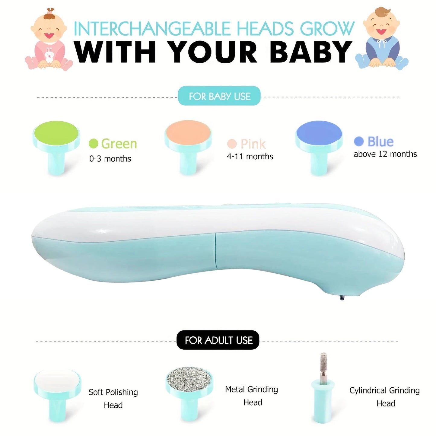1pc Baby Nail Trimmer,  Safe Electric Baby Nail Clipper, Baby Nail File with LED Light for Newborn Toddler