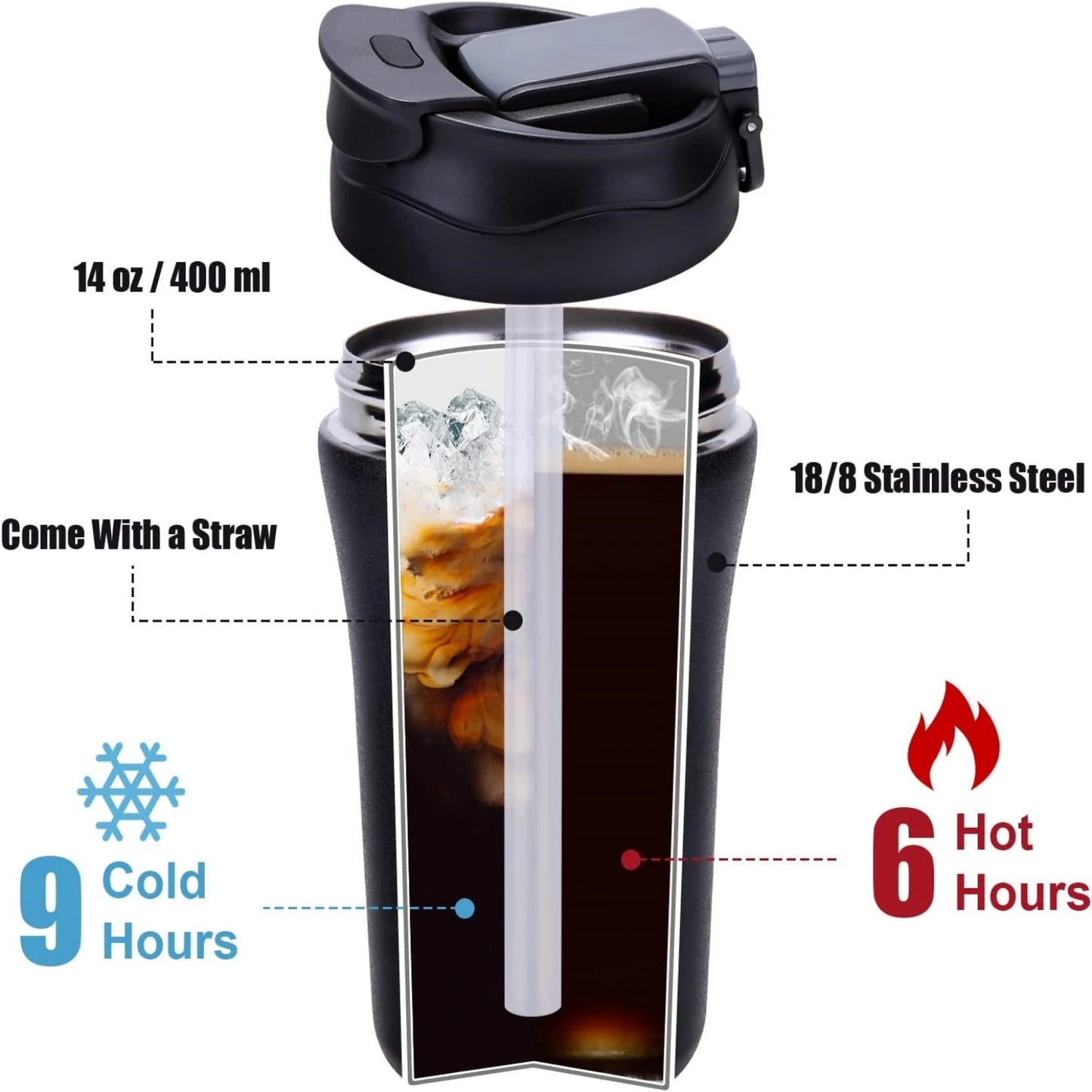 Travel Coffee Mug Vacuum Insulated Bottle Spill Proof with Lid Straw Reusable Tumbler Keep Hot/Ice Coffee Tea Car Thermos Cup
